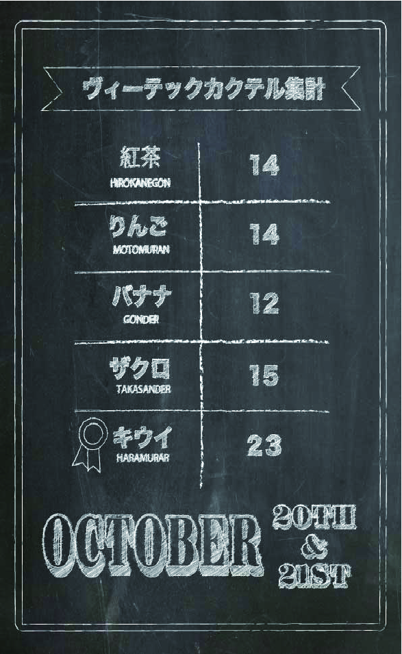 イメージ黒板
